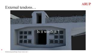 Rethinking Segmental Bridges: External Tendons Only?