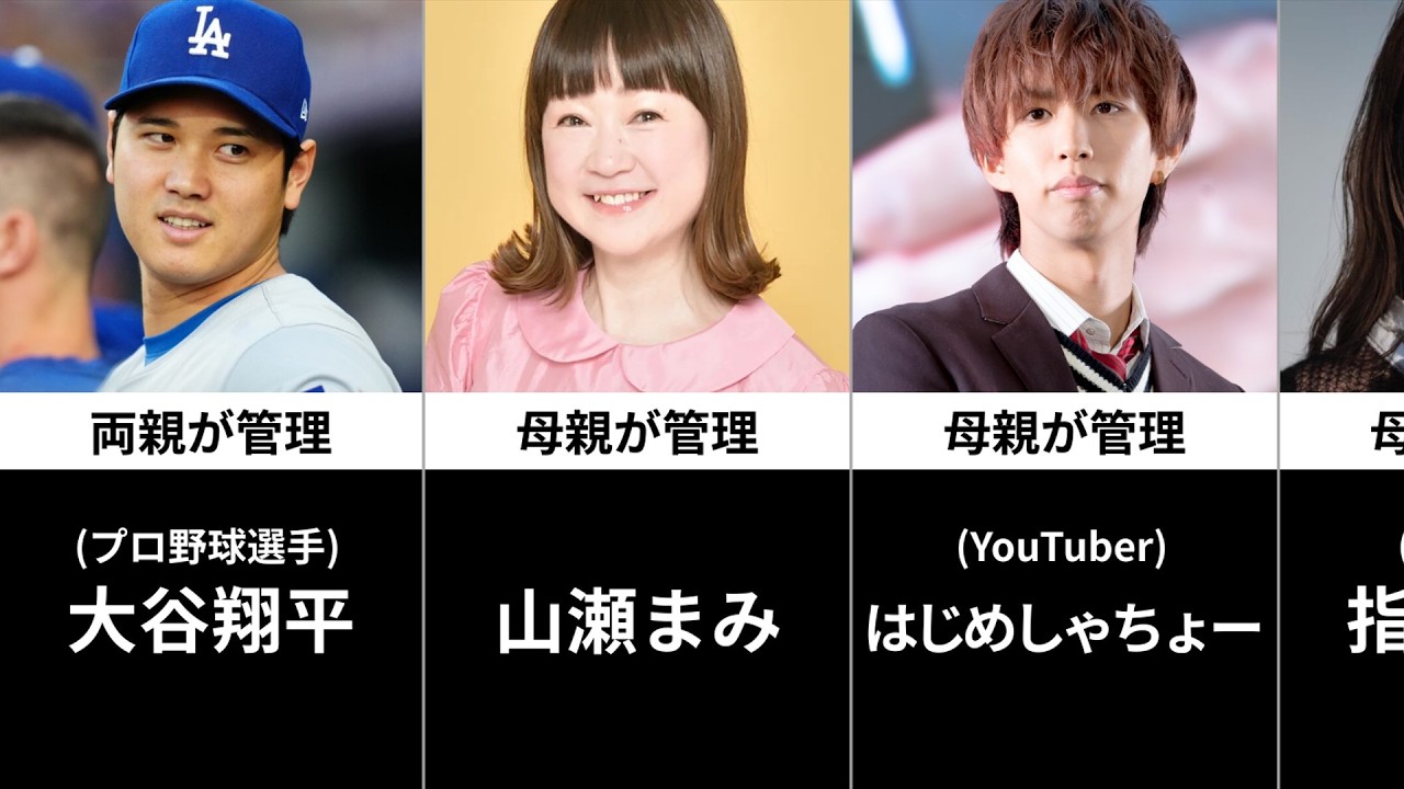 親が給料管理をしていた芸能人(有名人)30選#芸能人