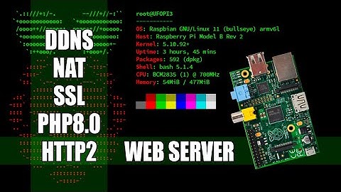 Como montar un SERVIDOR WEB HTTP2 en RASPBERRY Pi