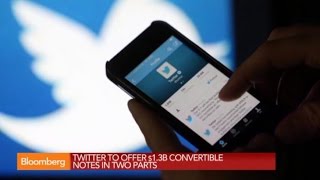 Why Is Twitter Raising More Money? Why Is Twitter Raising More Money?