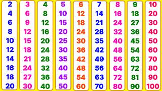 2 से 10 तक पहाड़ा | pahada | table of 2 to 10 | pahada 2 se 20 tak | पहाड़ा | 2 ka table | 2 to 10