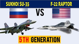 Sukhoi Su-35 vs F-22 Raptor Fighter/Attack Aircraft comparison | Russia vs United States Origin