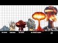 16 Biggest Explosions throughout History