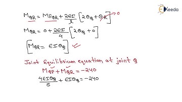 3rd Numerical of Slope Deflection Method - Method of Structural Analysis - GATE Structural Analysis