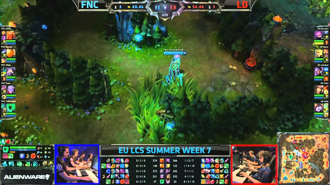 Fnatic (FNC) vs LemonDogs (LD) || EU LCS Summer 2013 W7D2 || Full Game HD