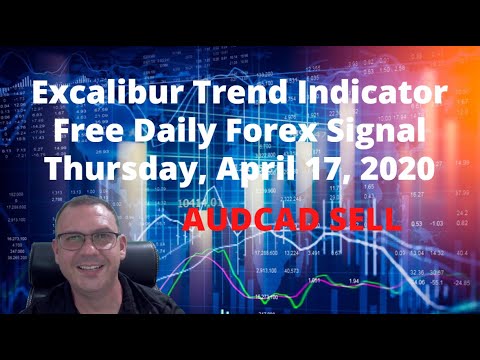 Trendline forex company memphis tn