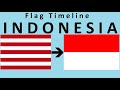 Historical Flags of Indonesia (with National Anthem of Indonesia)