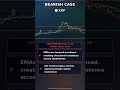 XRP - Technical Analysis - 25/03/2026