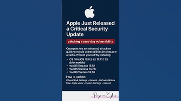 Apple Urgent Update (As of August 21, 2025)