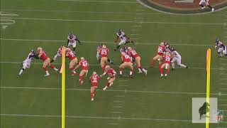 Matt Waldman's RSP NFL Lens: 49ers RB Raheem Mostert: What Makes Him Tic?
