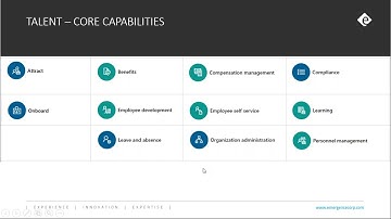How to Transform Your HR Department with Dynamics 365 for Talent