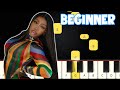 Kill Bill - SZA | Beginner Piano Tutorial | Easy Piano