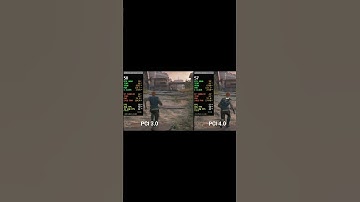 PCIe 3.0 vs 4.0 on RTX 4060