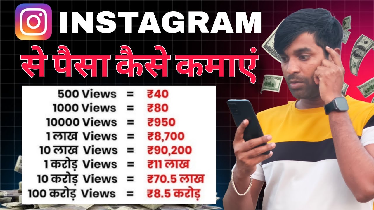 Instagram Se Paise Kaise Kamaye 2026 | Reels Se Earning | Complete Guide For Beginners