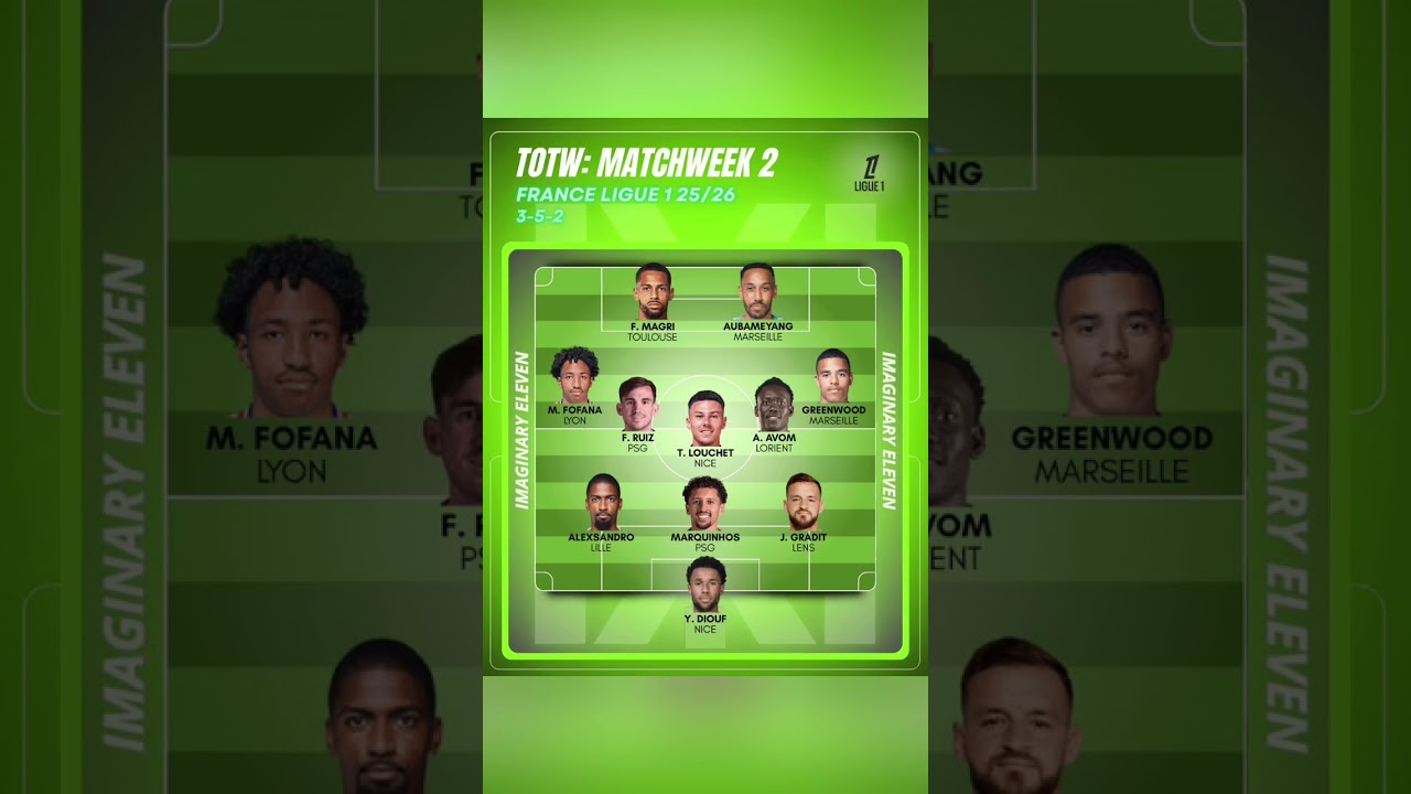 LIGUE 1 25/26: TEAM OF THE WEEK - MATCHWEEK 2 