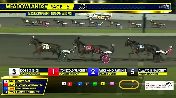 November 15, 2025 - Fanduel Championship - Open Mare Pace Final - Race 5