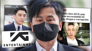 El peor año para YG Entertainment | 2019