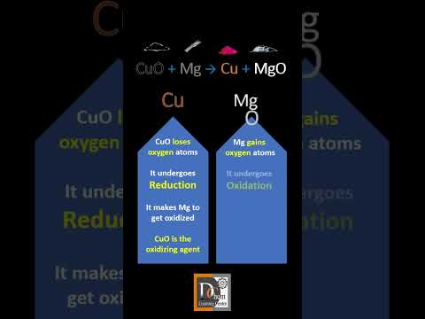 Redox chemistry short, part 2
