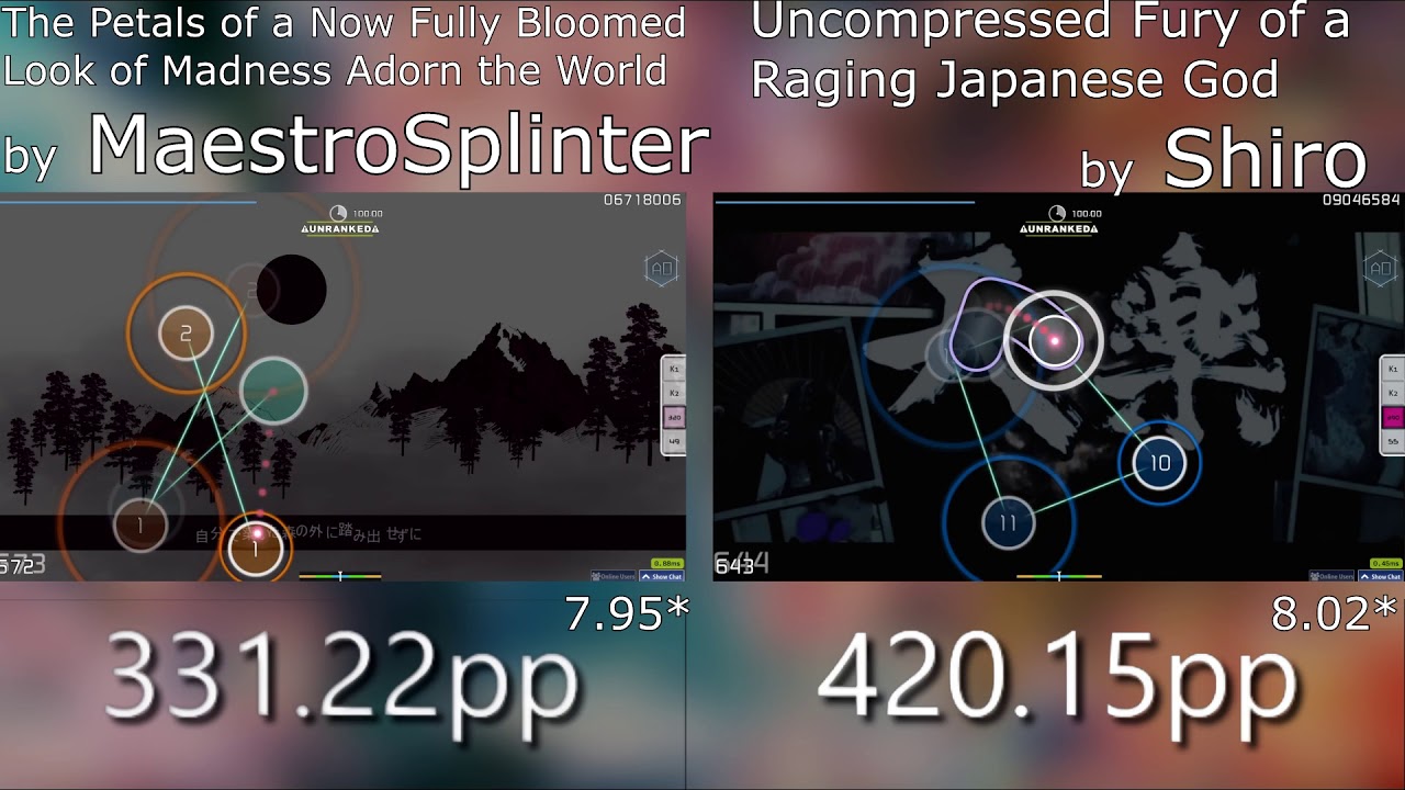 Wagakki Band - Tengaku | MaestroSplinter vs Shiro