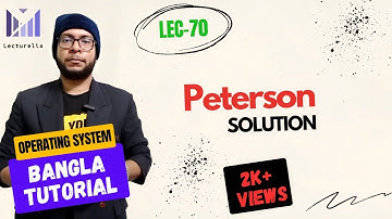 (Part-3.17) Peterson Solution - Part1 | OS Bangla Tutorial