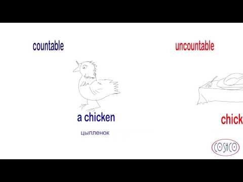 исчисляемые и неисчисляемые существительные