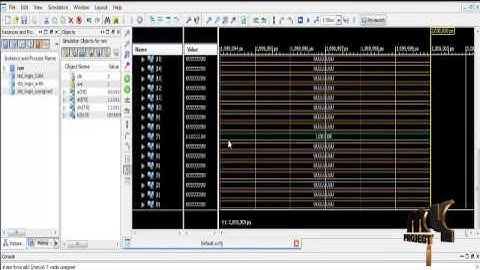 Design of QPP Interleavers for the Parallel Turbo Decoding | Final Year Projects 2016 - 2017