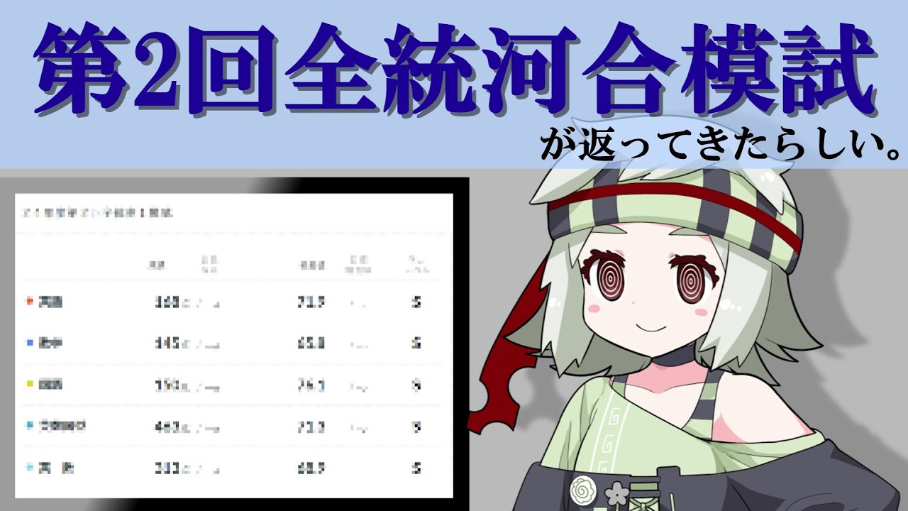 河合模試 9回分 maxresdefault.jpg