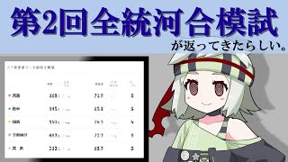 河合 第2回 全統高1模試 河合塾 2023 年度 全統 高1 模試 第2回の通販 by zilch ｜ラクマ