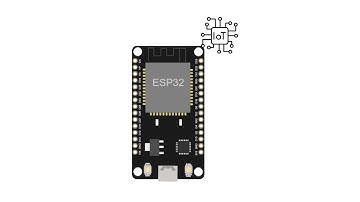 ESP32 ở trong hệ thống IoT
