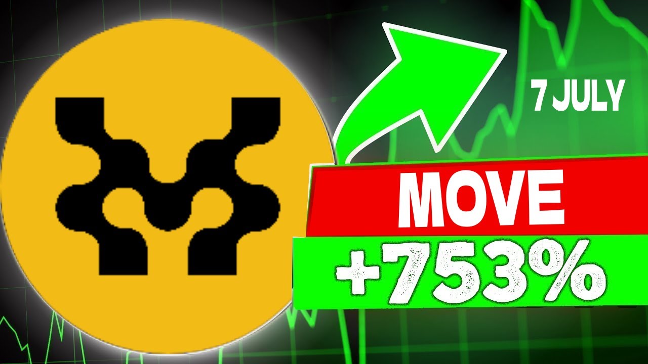 MOVEMENT TOKEN CRYPTO MAJOR PRICE BREAKOUT SOON? MOVE TOKEN PRICE ...