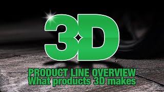 Car detailing products that will change the way you detail your car  3D Product Line Overview