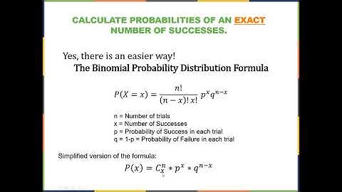 Binomial Probability(2): Calculate the probability of exactly x successes
