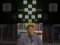 PEL Й PICKED HIS ULTIMATE DREAM XI ЁЯШ ЁЯФе Efootball2024 Efootball2023 Efootball PEL Й PICKED HIS ULTIMATE DREAM XI ЁЯШ ЁЯФе Efootball2024 Efootball2023 Efootball