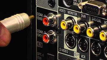 Connecting Audio Cables for Home Theater System Setup : Home Theater