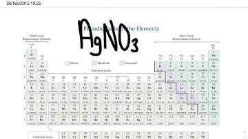 Chapter 4 - Metathesis/Exchange Reactions & Precipitation Reactions
