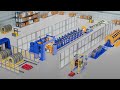 Reductores industriales ZIMM | Ideas para las innovaciones del mañana