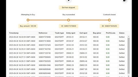 BINARY BOT TRADING $100 PROFITS IN 5 MINUTES BEST PREMIUM BOT OF ALL TIME