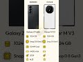 Galaxy Z Fold 6 vs Honor Magic V3 – Foldable Flagship Clash!