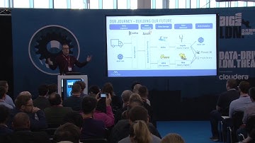 Using Big Data And Ai In Transport And Logistics