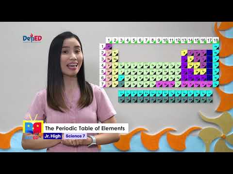 Grade 7 SCIENCE QUARTER 1 EPISODE 4 (Q1 EP4): Periodic Table of Elements