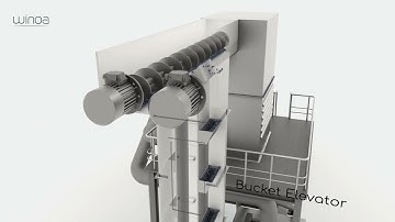 The Abrasive Cycle in a Wheelblast Machine