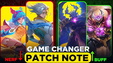 MLBB Official Server Patch Update | Full Breakdown & META Changes