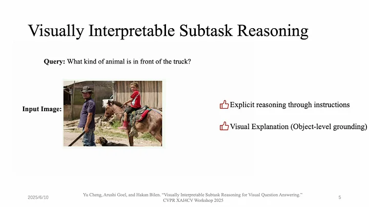 XAI4CV 2025 Spotlight: Visually Interpretable Subtask Reasoning for Visual Question Answering