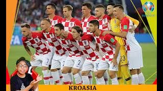 Parody Alan Walker   Lily || VERSI 24 NEGARA EURO 2020 & 10 NEGARA COPA AMERICA 2021, Siapa jagoanmu