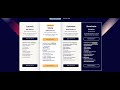 ClickFunnels Report Slow in 2025/2026 !