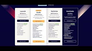 ClickFunnels Report Slow in 2025/2026 !