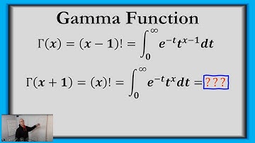 The Gamma Function Eulers Integral of the Second Kind