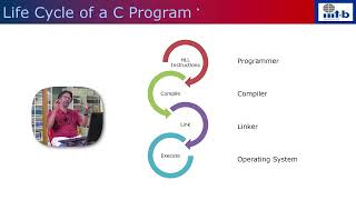 Lec 8  Life cycle of a c program