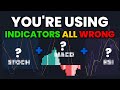 How to use trading indicator combos leading  lagging