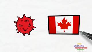 HIV in Canada – A Quick Sharpie Doodle Explainer!